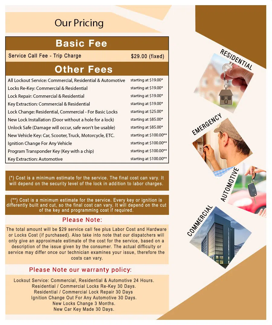 Rocky River OH Locksmith Store Rocky River, OH 440-340-1362